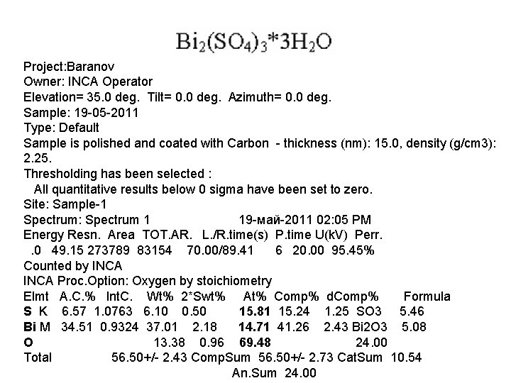 Project: Baranov Owner: INCA Operator Elevation= 35. 0 deg. Tilt= 0. 0 deg. Azimuth=