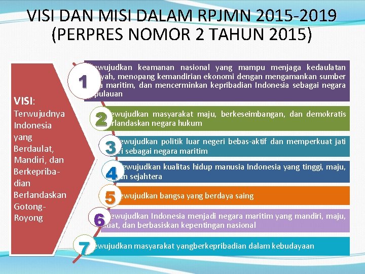 VISI DAN MISI DALAM RPJMN 2015 -2019 (PERPRES NOMOR 2 TAHUN 2015) VISI: Terwujudnya