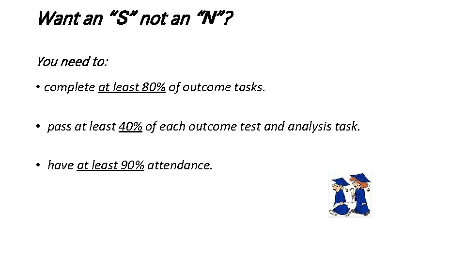 Want an “S” not an “N”? You need to: • complete at least 80%