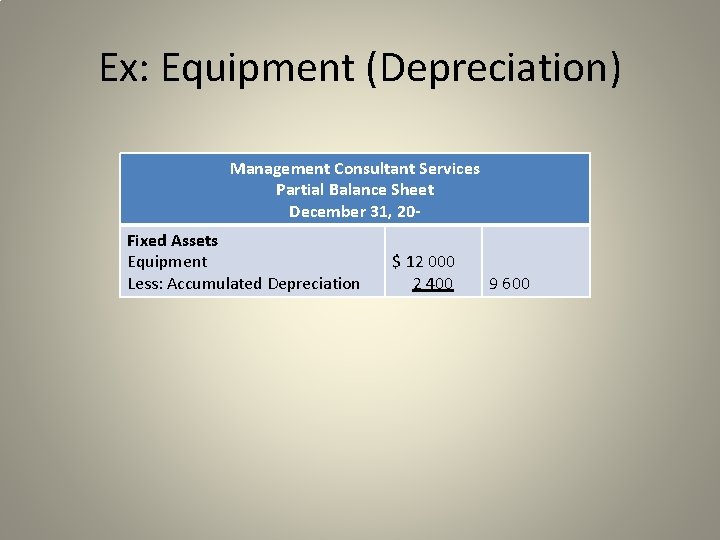 Ex: Equipment (Depreciation) Management Consultant Services Partial Balance Sheet December 31, 20 Fixed Assets