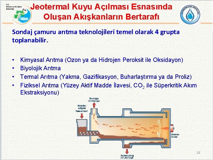 Jeotermal Kuyu Açılması Esnasında Oluşan Akışkanların Bertarafı Sondaj çamuru arıtma teknolojileri temel olarak 4