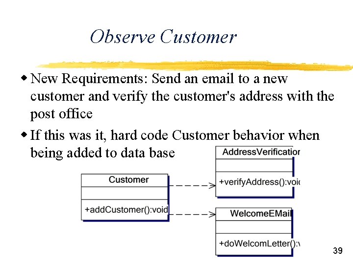 Observe Customer w New Requirements: Send an email to a new customer and verify