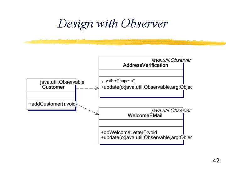 Design with Observer gather. Coupons() 42 