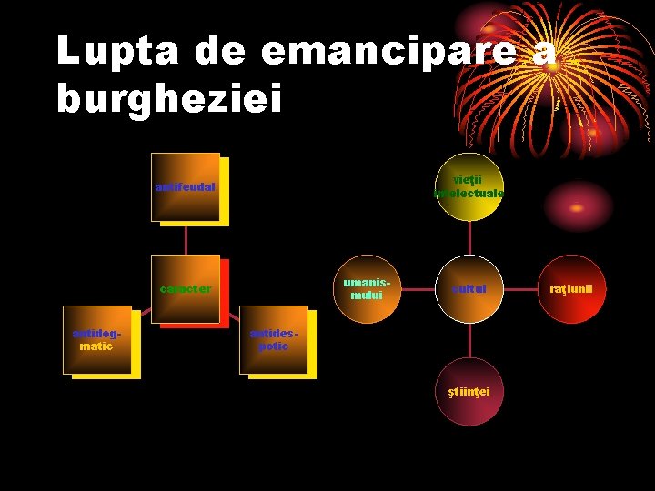 Lupta de emancipare a burgheziei vieţii intelectuale antifeudal umanismului caracter antidogmatic cultul antidespotic ştiinţei