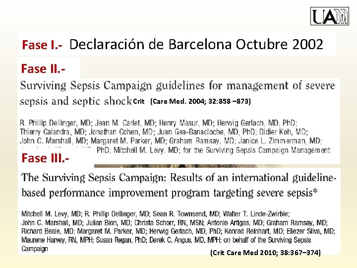 Fase I. - Declaración de Barcelona Octubre 2002 Fase II. Crit (Care Med. 2004;