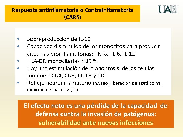 Respuesta antinflamatoria o Contrainflamatoria (CARS) • • • Sobreproducción de IL-10 Capacidad disminuida de