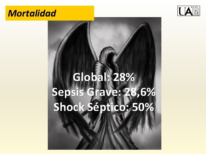 Mortalidad Global: 28% Sepsis Grave: 28, 6% Shock Séptico: 50% 