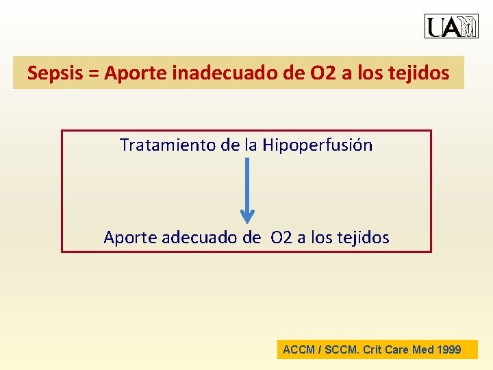 Sepsis = Aporte inadecuado de O 2 a los tejidos Tratamiento de la Hipoperfusión