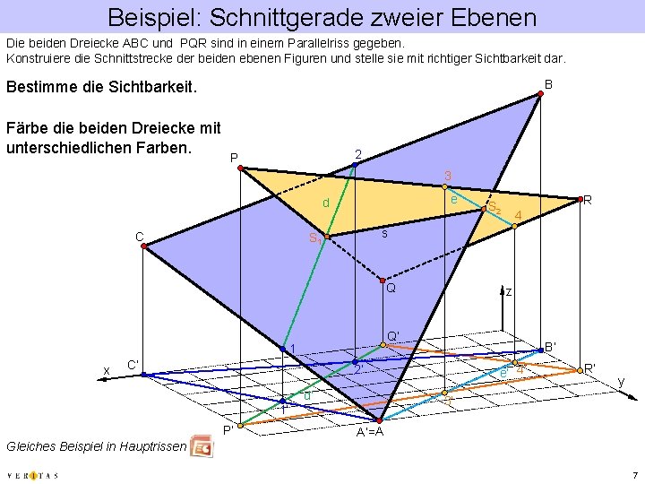 Beispiel: Schnittgerade zweier Ebenen Die beiden Dreiecke ABC und PQR sind in einem Parallelriss