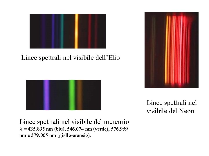 Linee spettrali nel visibile dell’Elio Linee spettrali nel visibile del Neon Linee spettrali nel