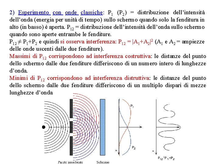 2) Esperimento con onde classiche: P 1 (P 2) = distribuzione dell’intensità dell’onda (energia