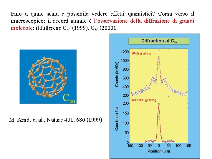 Fino a quale scala è possibile vedere effetti quantistici? Corsa verso il macroscopico: il