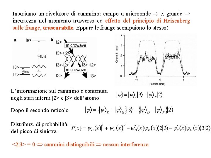 Inseriamo un rivelatore di cammino: campo a microonde grande incertezza nel momento trasverso ed