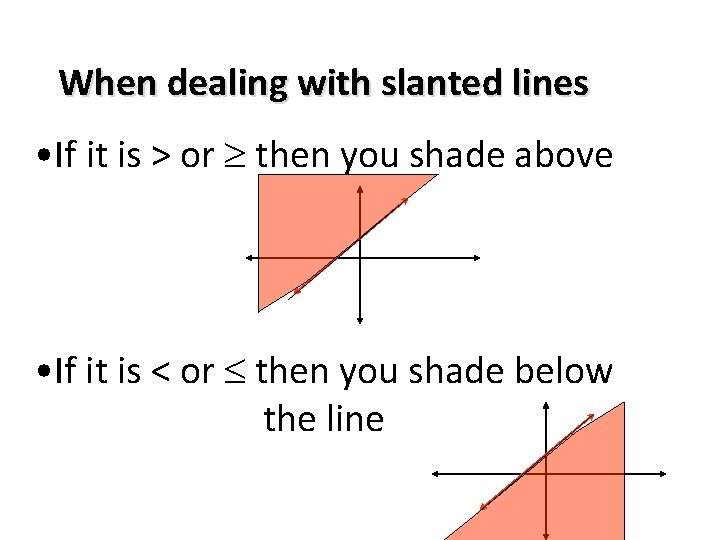 When dealing with slanted lines • If it is > or then you shade