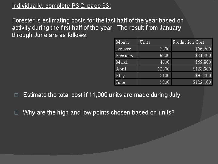 Individually, complete P 3. 2, page 93: Forester is estimating costs for the last