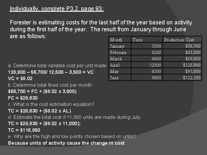 Individually, complete P 3. 2, page 93: Forester is estimating costs for the last