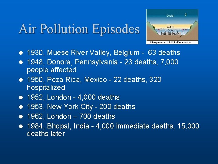 Air Pollution Episodes l l l l 1930, Muese River Valley, Belgium - 63