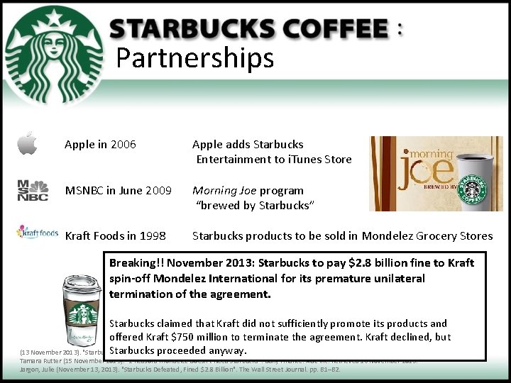 Partnerships Apple in 2006 Apple adds Starbucks Entertainment to i. Tunes Store MSNBC in