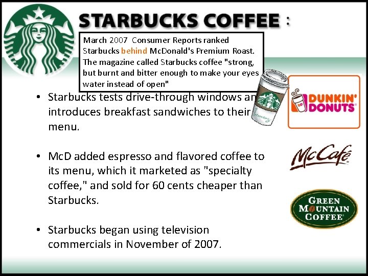 Coffee Wars March 2007 Consumer Reports ranked Starbucks behind Mc. Donald's Premium Roast. The