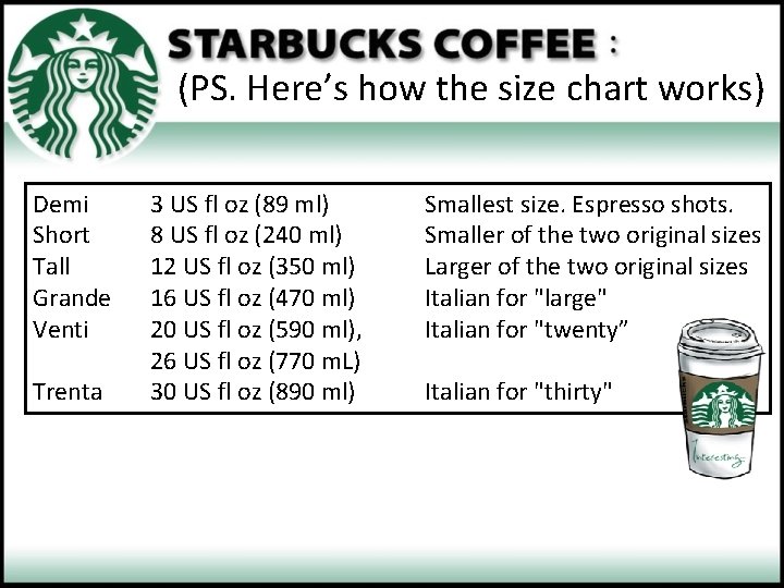 (PS. Here’s how the size chart works) Demi Short Tall Grande Venti Trenta 3