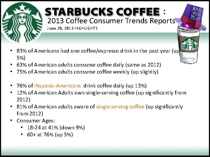 2013 Coffee Consumer Trends Reports June 20, 2013 HIGHLIGHTS • 83% of Americans had