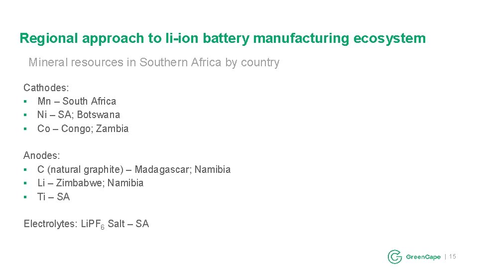 Regional approach to li-ion battery manufacturing ecosystem Mineral resources in Southern Africa by country