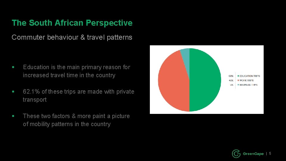 The South African Perspective Commuter behaviour & travel patterns § Education is the main