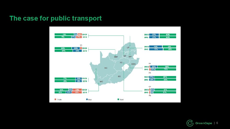 The case for public transport | 6 