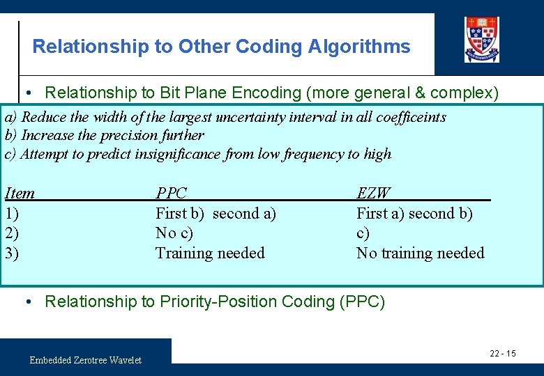 Relationship to Other Coding Algorithms • Relationship to Bit Plane Encoding (more general &