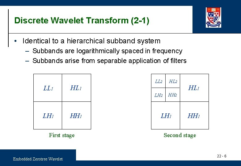 Discrete Wavelet Transform (2 -1) • Identical to a hierarchical subband system – Subbands