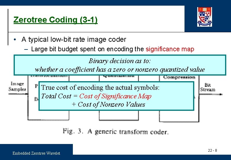 Zerotree Coding (3 -1) • A typical low-bit rate image coder – Large bit