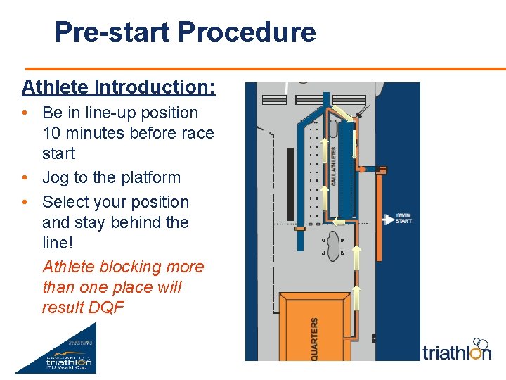 Pre-start Procedure Athlete Introduction: • Be in line-up position 10 minutes before race start