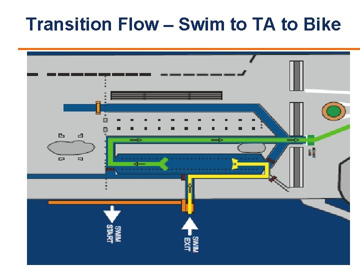 Transition Flow – Swim to TA to Bike 
