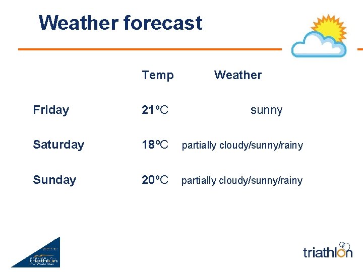 Weather forecast Temp Weather Friday 21ºC sunny Saturday 18ºC partially cloudy/sunny/rainy Sunday 20ºC partially