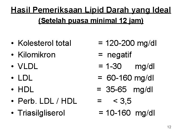 Hasil Pemeriksaan Lipid Darah yang Ideal (Setelah puasa minimal 12 jam) • • Kolesterol Hasil Pemeriksaan Lipid Darah yang Ideal (Setelah puasa minimal 12 jam) • • Kolesterol