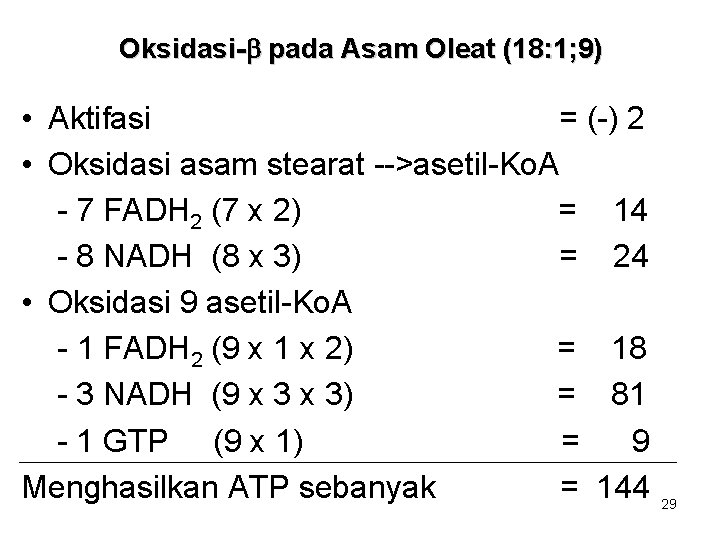 Oksidasi-b pada Asam Oleat (18: 1; 9) • Aktifasi = (-) 2 • Oksidasi Oksidasi-b pada Asam Oleat (18: 1; 9) • Aktifasi = (-) 2 • Oksidasi