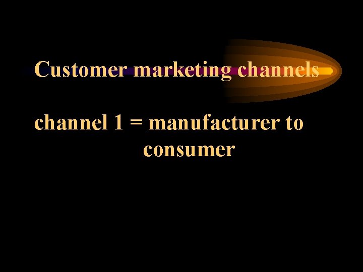 Customer marketing channels channel 1 = manufacturer to consumer 