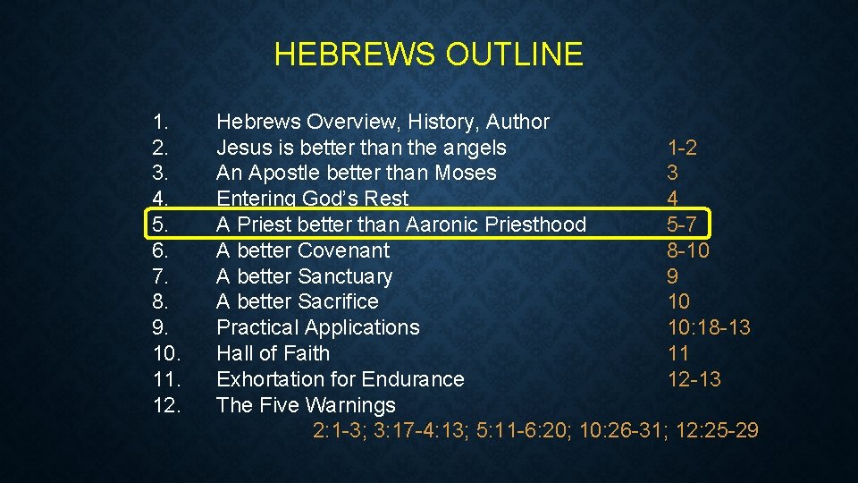 HEBREWS OUTLINE 1. 2. 3. 4. 5. 6. 7. 8. 9. 10. 11. 12.