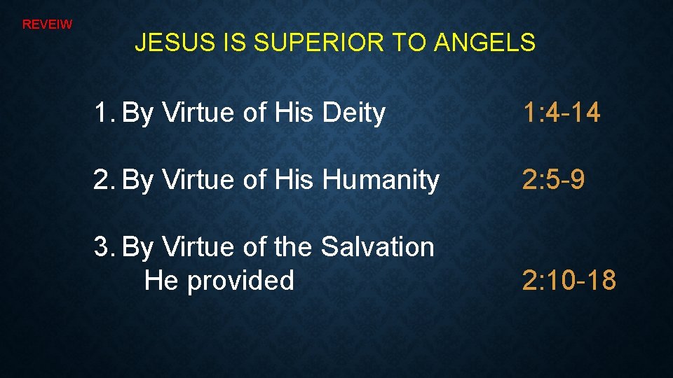REVEIW JESUS IS SUPERIOR TO ANGELS 1. By Virtue of His Deity 1: 4