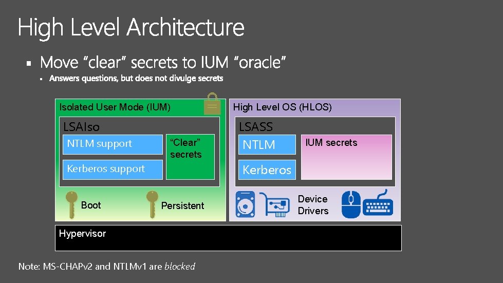 § § Isolated User Mode (IUM) LSAIso NTLM support “Clear” secrets LSASS NTLM “Clear”