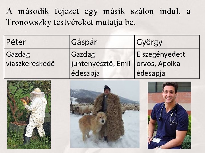 A második fejezet egy másik szálon indul, a Tronowszky testvéreket mutatja be. Péter Gáspár