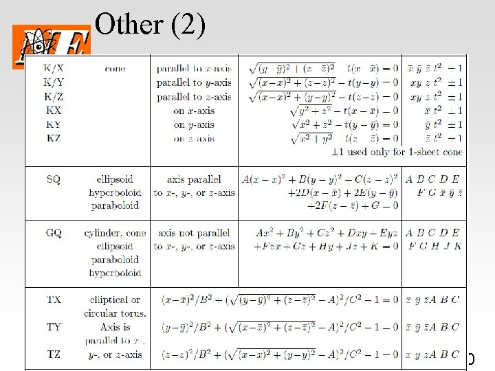 Other (2) 10 