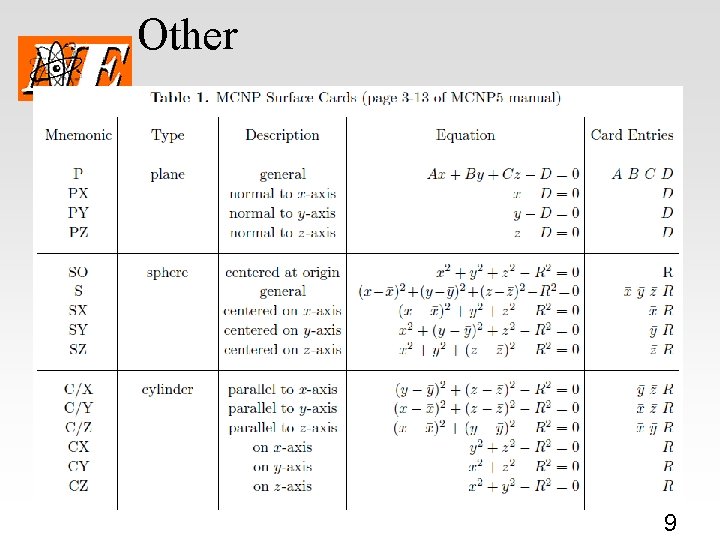Other 9 