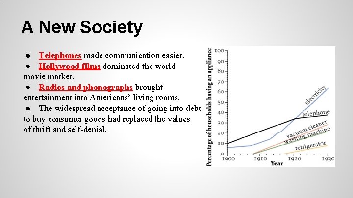 A New Society ● Telephones made communication easier. ● Hollywood films dominated the world