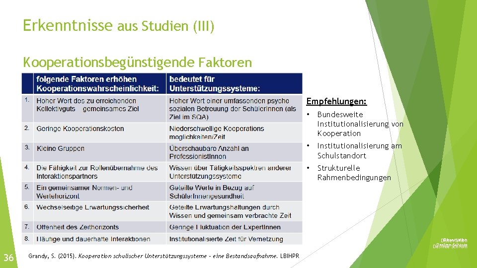 Erkenntnisse aus Studien (III) Kooperationsbegünstigende Faktoren Empfehlungen: • Bundesweite Institutionalisierung von Kooperation • Institutionalisierung