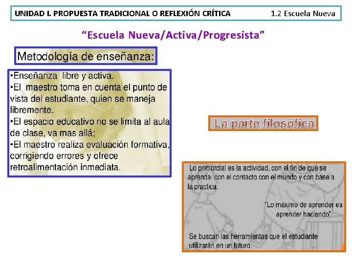 UNIDAD I. PROPUESTA TRADICIONAL O REFLEXIÓN CRÍTICA “Escuela Nueva/Activa/Progresista” 1. 2 Escuela Nueva 