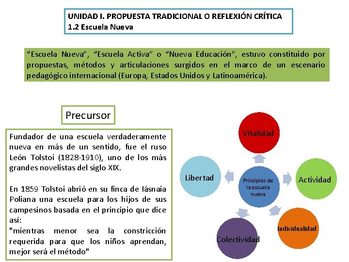 UNIDAD I. PROPUESTA TRADICIONAL O REFLEXIÓN CRÍTICA 1. 2 Escuela Nueva “Escuela Nueva”, “Escuela