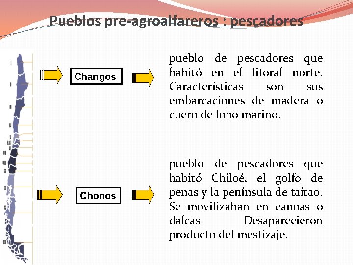 Pueblos pre-agroalfareros : pescadores Changos Chonos pueblo de pescadores que habitó en el litoral