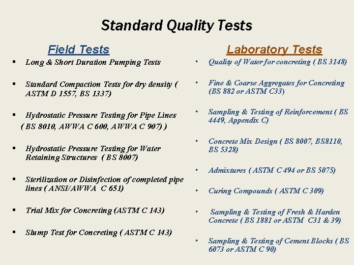 Standard Quality Tests Field Tests Laboratory Tests § Long & Short Duration Pumping Tests