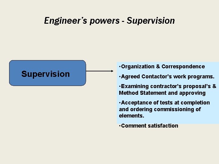 Engineer’s powers - Supervision • Organization & Correspondence • Agreed Contactor’s work programs. •